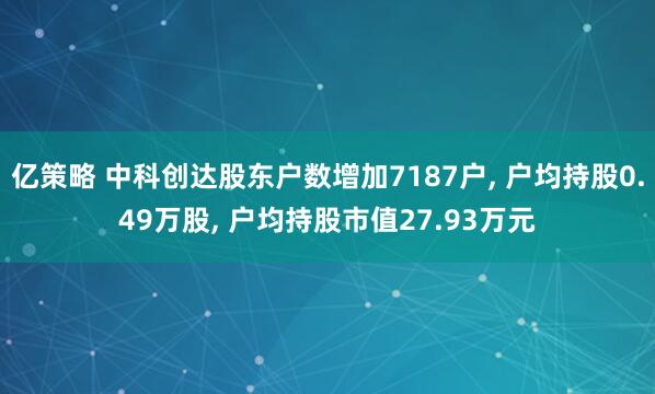 亿策略 中科创达股东户数增加7187户, 户均持股0.49万股, 户均持股市值27.93万元