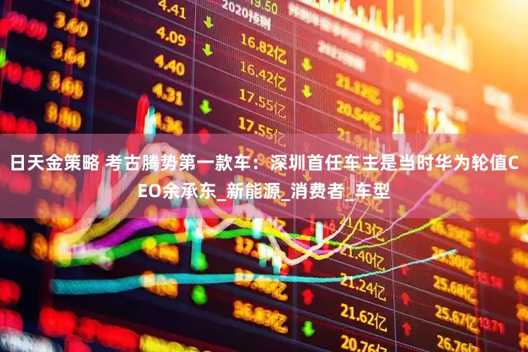 日天金策略 考古腾势第一款车：深圳首任车主是当时华为轮值CEO余承东_新能源_消费者_车型