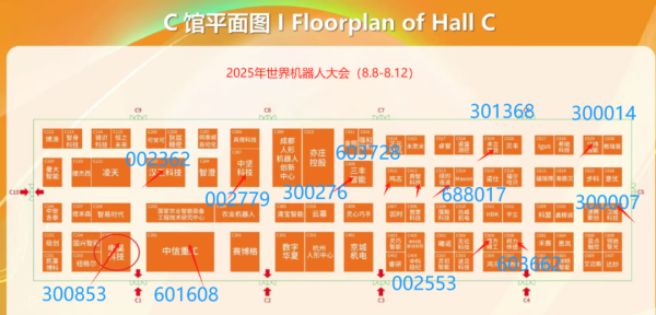 股赢家 上海发布重磅消息！市场涨疯了！