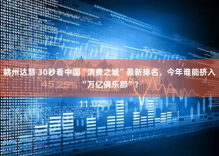 赣州达慧 30秒看中国“消费之城”最新排名，今年谁能挤入“万亿俱乐部”？