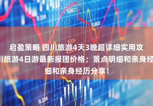 启盈策略 四川旅游4天3晚超详细实用攻略，四川旅游4日游最新报团价格；景点明细和亲身经历分享！